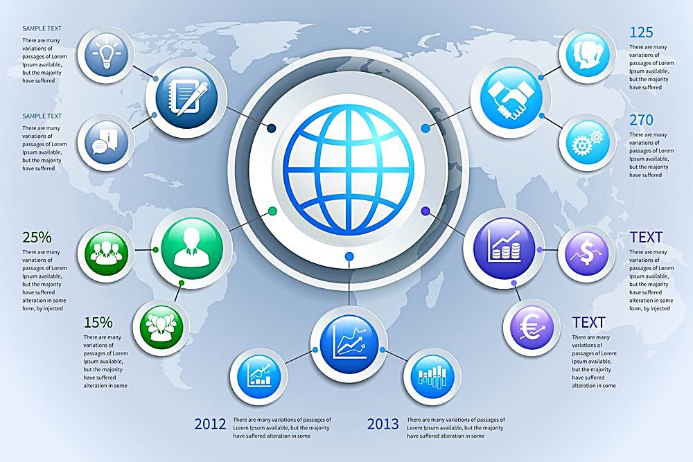 时尚信息商务图表 驱动决策的数据化时尚咨询